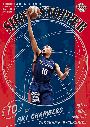 BBMカードコラム】#2021-04「BBM × B.LEAGUE TRADING CARDS 2020