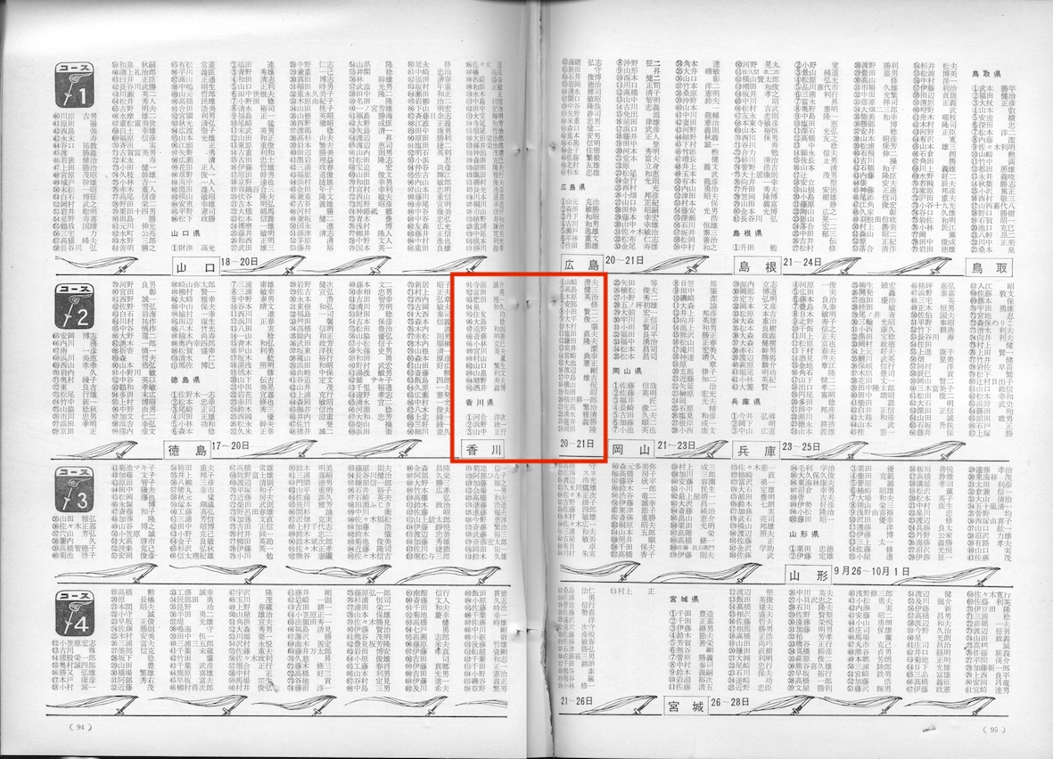 アーカイブ】1964年の聖火ランナー全掲載 香川県編 最少35区間をつなぎ