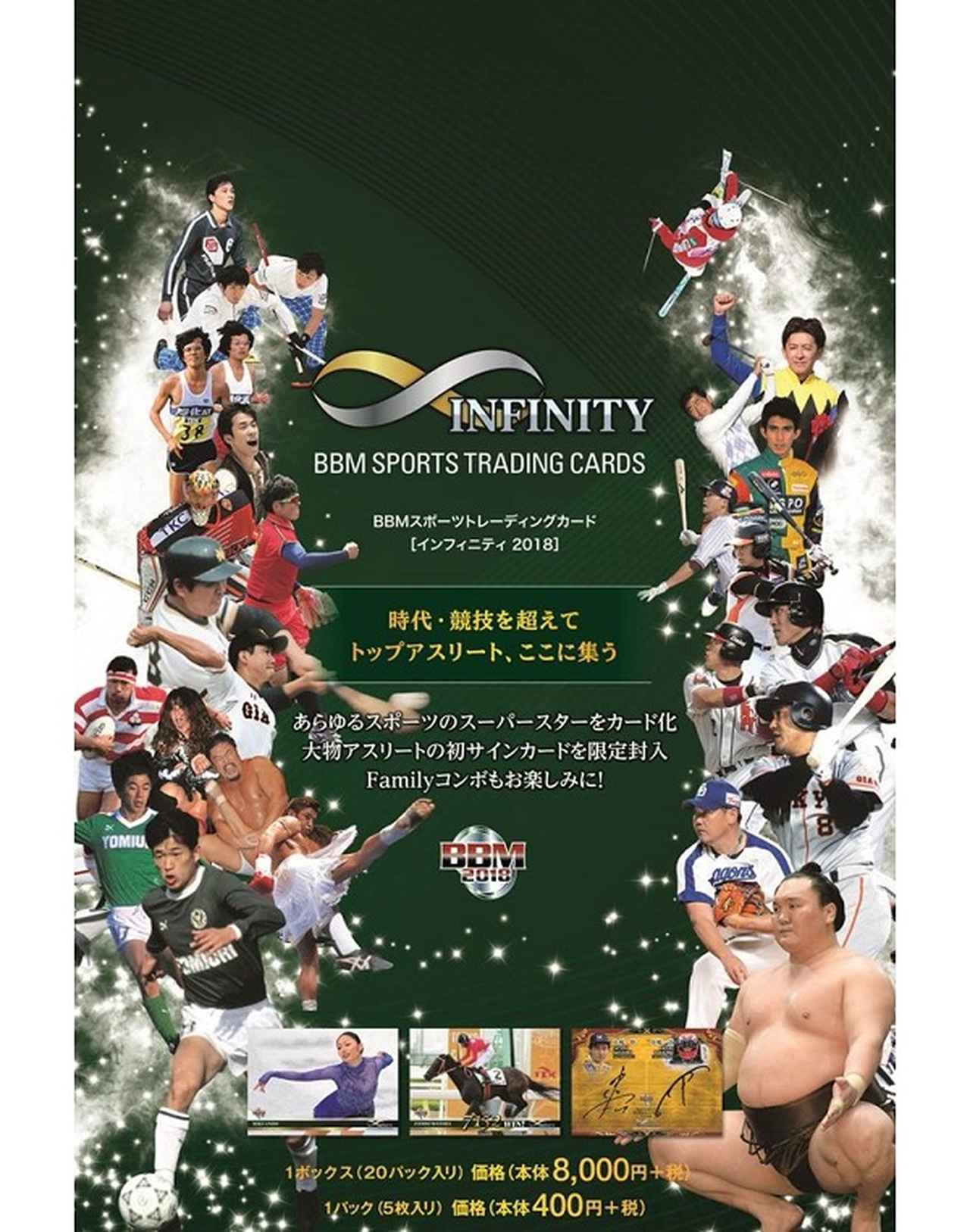 BBMベースボールカードセット ルーキーエディションプレミアム2018