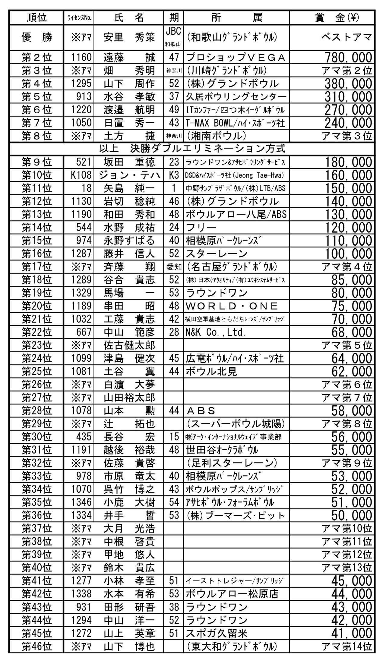 8a2dccf22fb7e7242ec3b2fa8f54ed