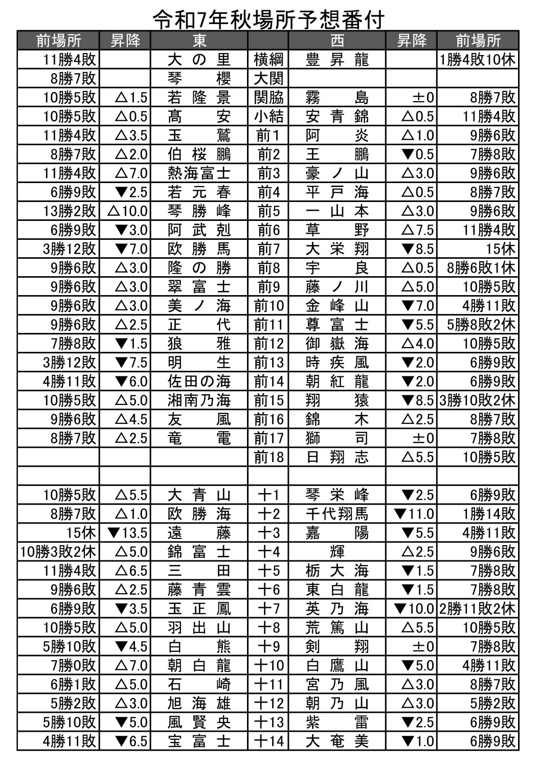 371561db22d65d56e286118577a1913c3cb38188