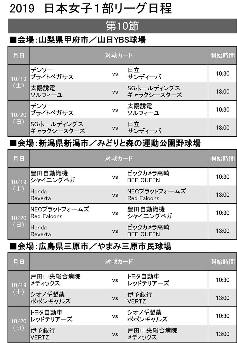 ソフトボール 日本女子リーグ1部第10節 mスポーツ ベースボール マガジン社 ソフトボール 日本女子リーグ1部第10節 mスポーツ ベースボール マガジン社