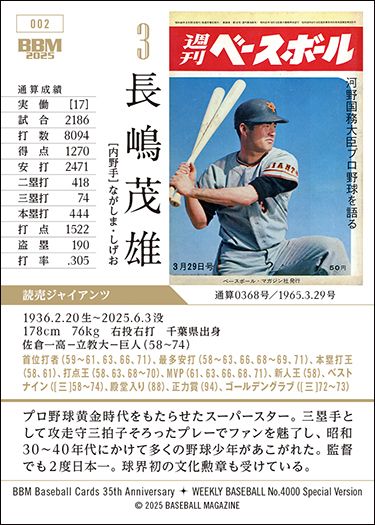 No.002　長嶋茂雄（巨）裏