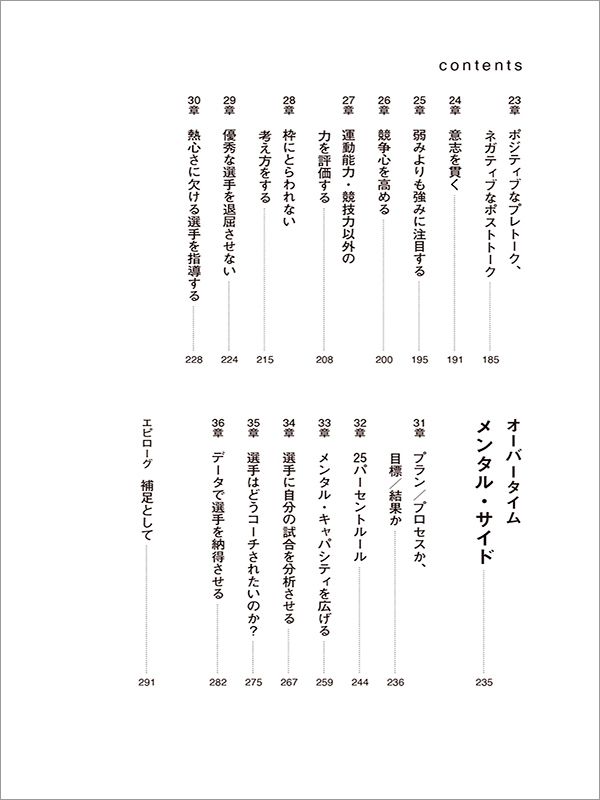 目次